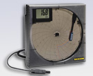Humidity Instruments
